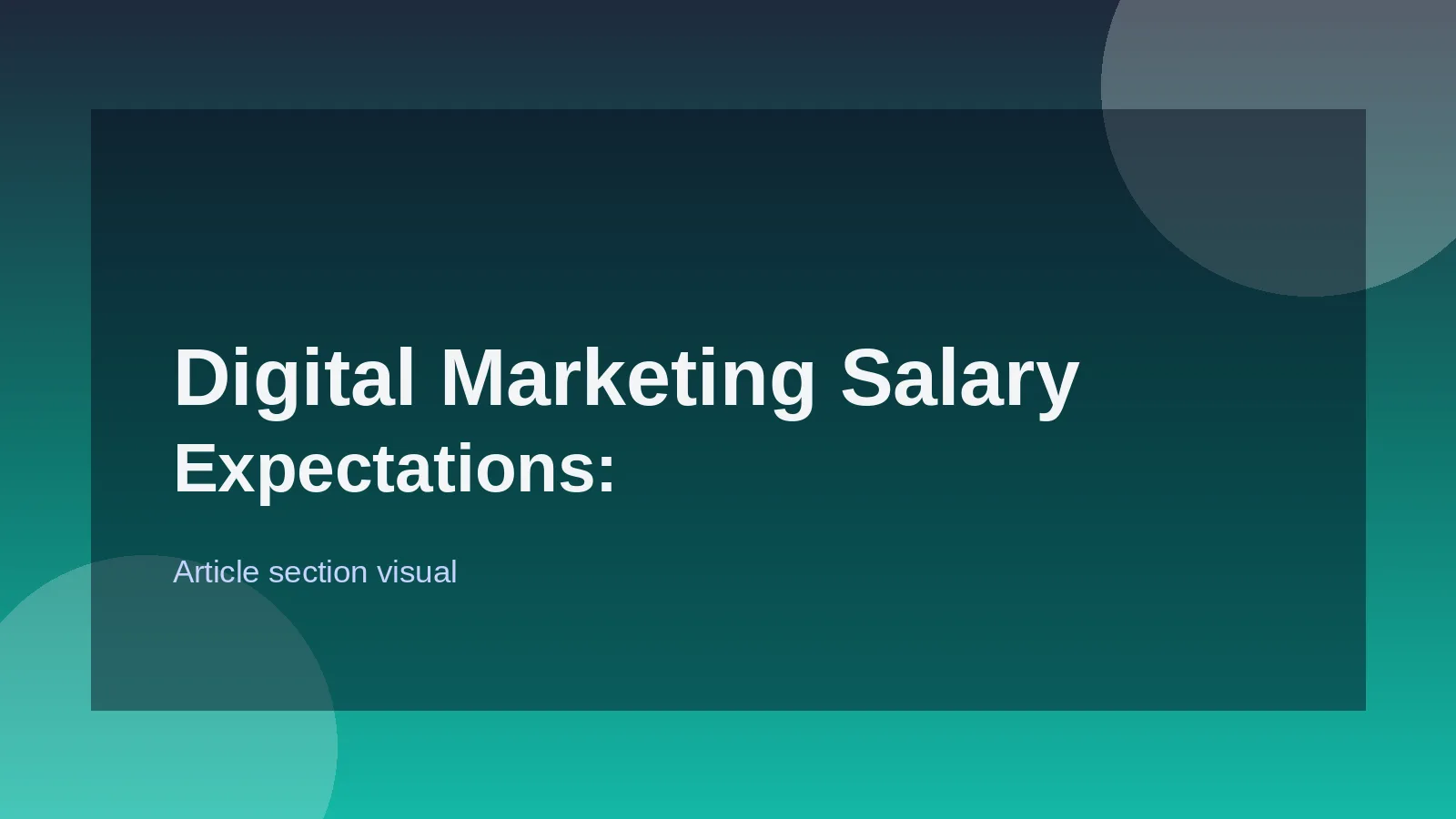 Digital Marketing Salary Expectations: A Global View