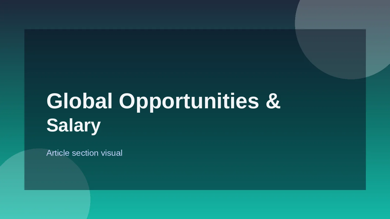 Global Opportunities & Salary Benchmarks