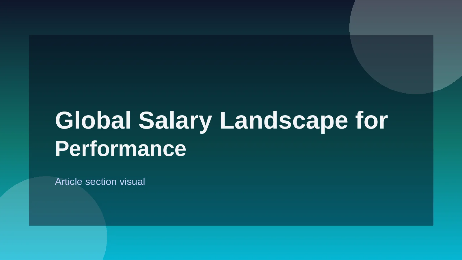 Global Salary Landscape for Performance Marketers