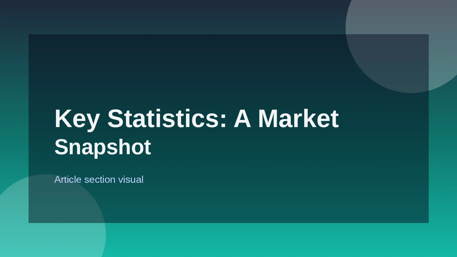 Key Statistics: A Market Snapshot for Backend Engineering