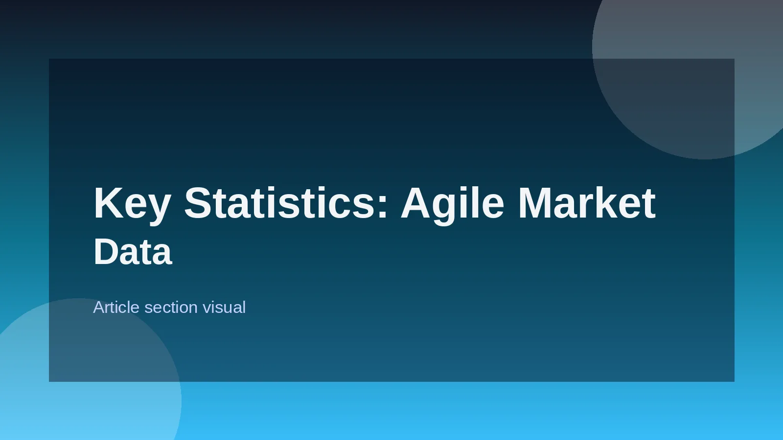 Key Statistics: Agile Market Data Snapshot