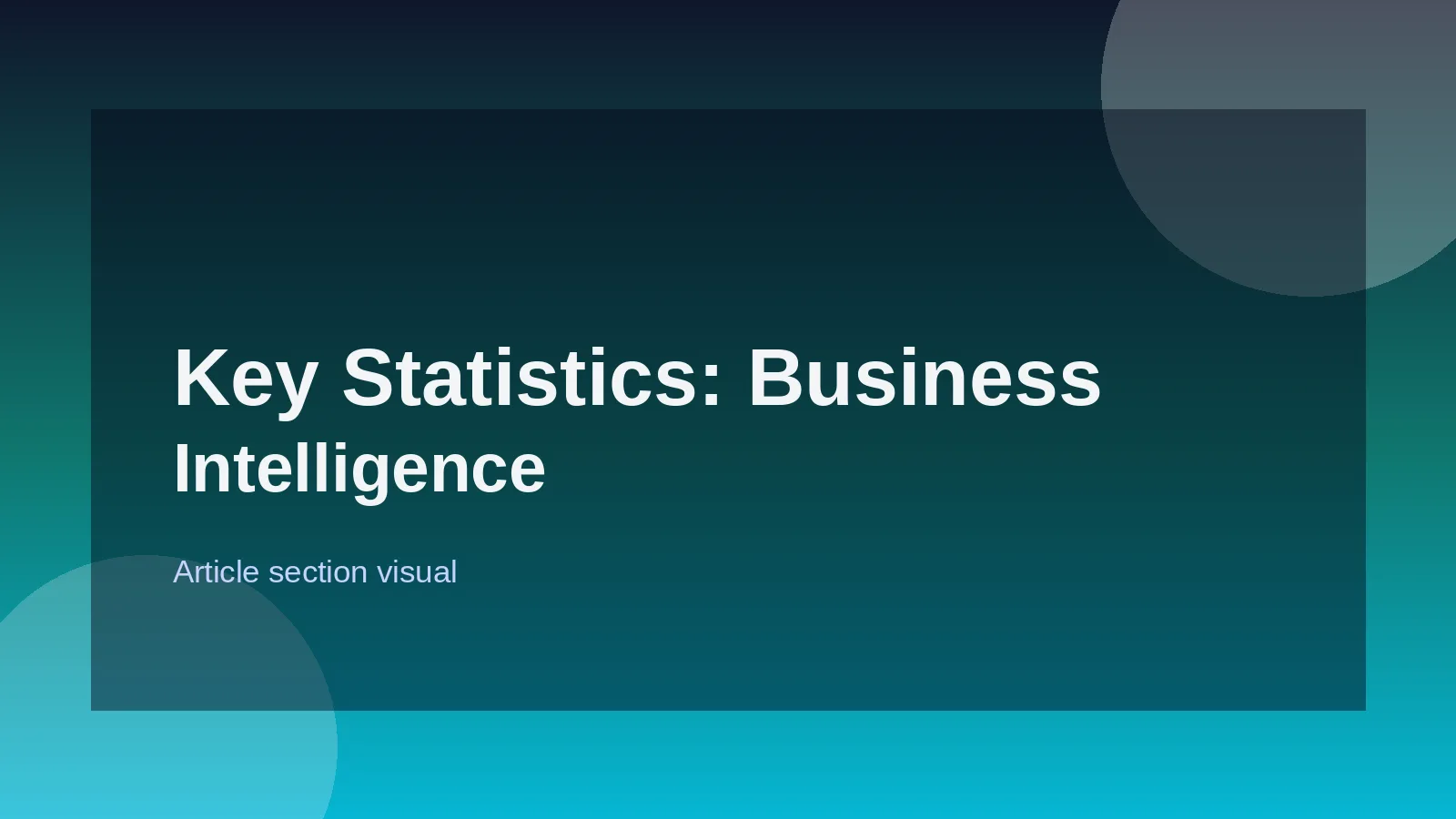 Key Statistics: Business Intelligence Demand