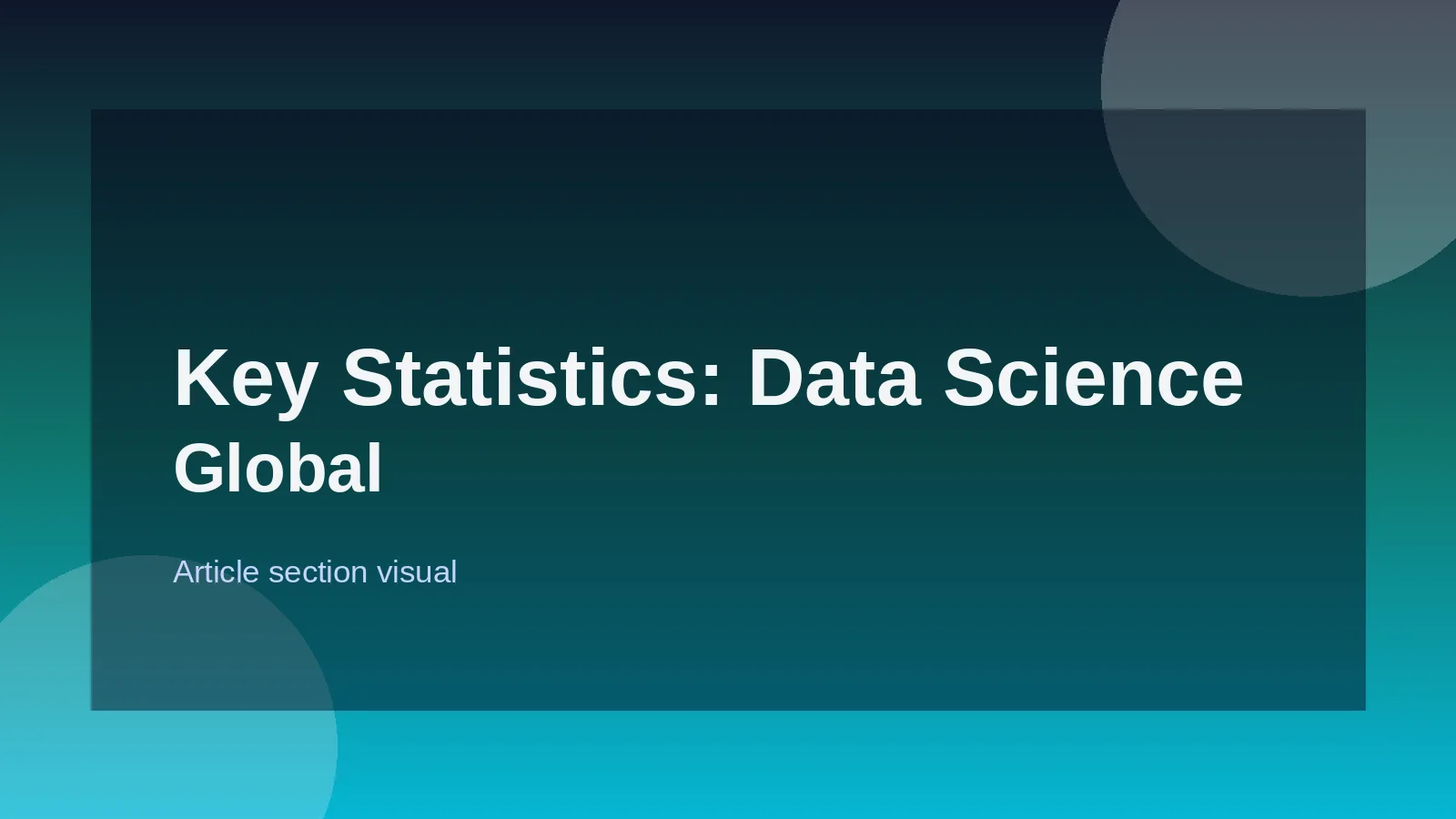 Key Statistics: Data Science Global Snapshot