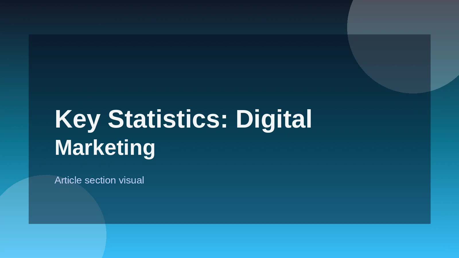 Key Statistics: Digital Marketing Data Snapshot