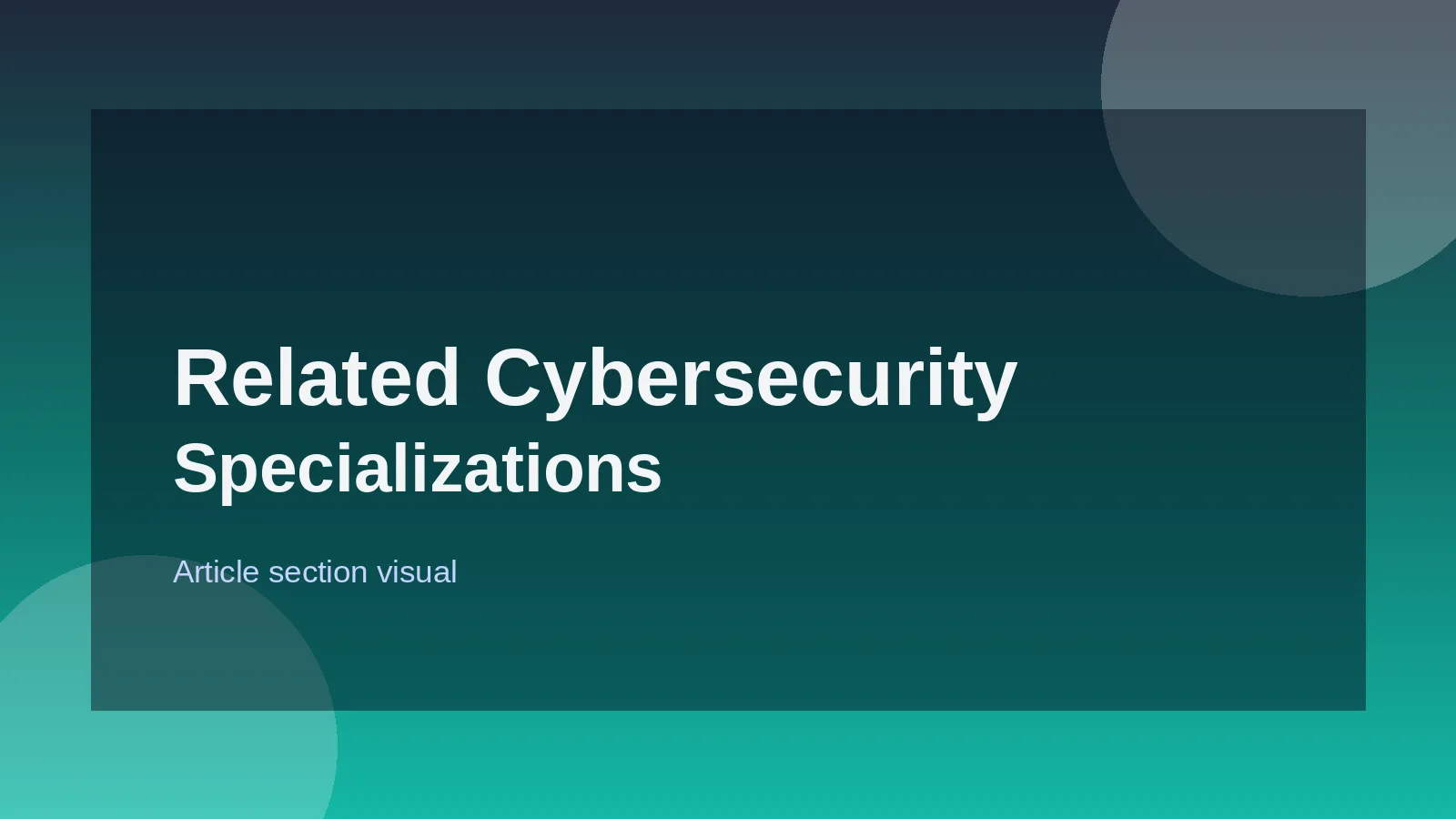 Related Cybersecurity Specializations