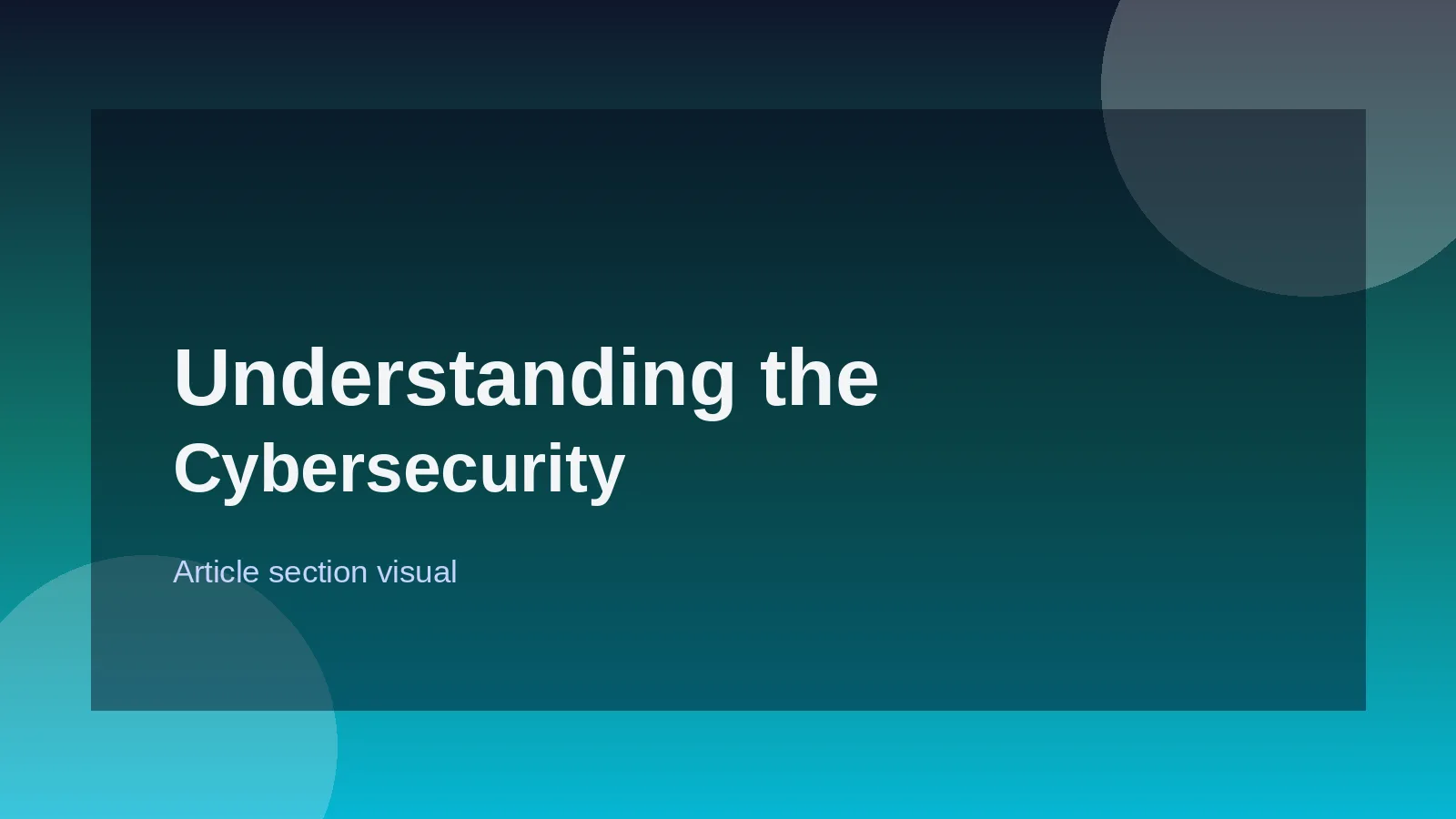 Understanding the Cybersecurity Landscape