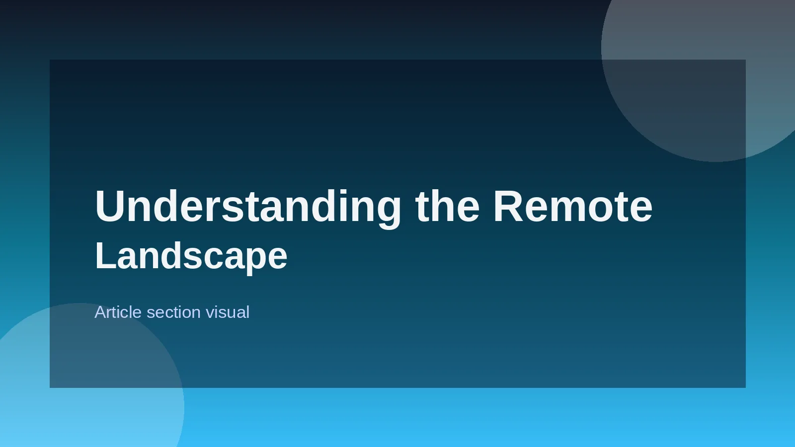 Understanding the Remote Landscape